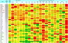 Захворюваність раком грудей та моделі харчування в різних країнах